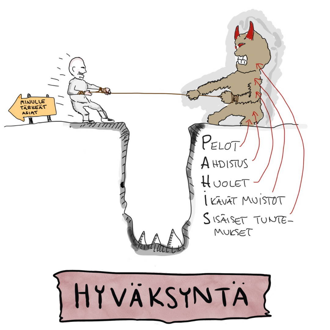 Hyväksyntä