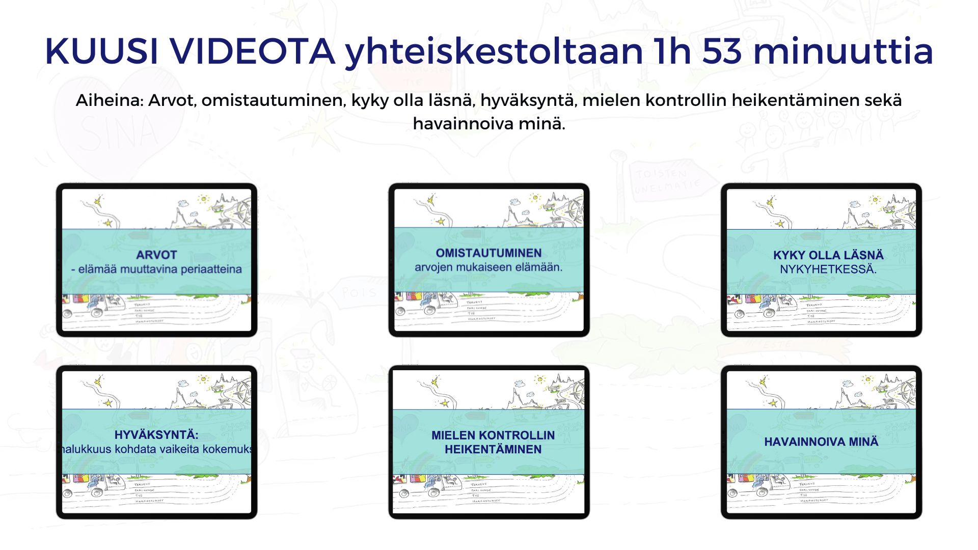 ARVOKOMPASSI Startti -videot